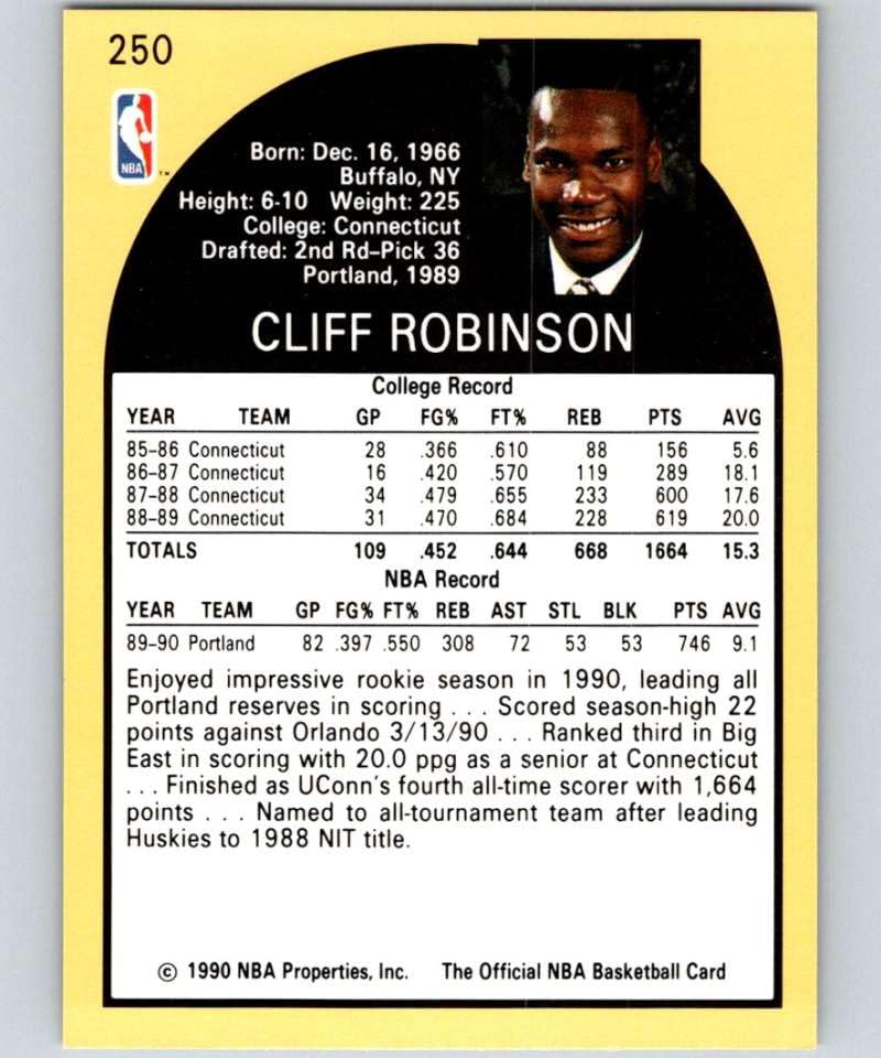 Amazon.com: 1990-91 NBA Hoops #250 Clifford Robinson RC Rookie